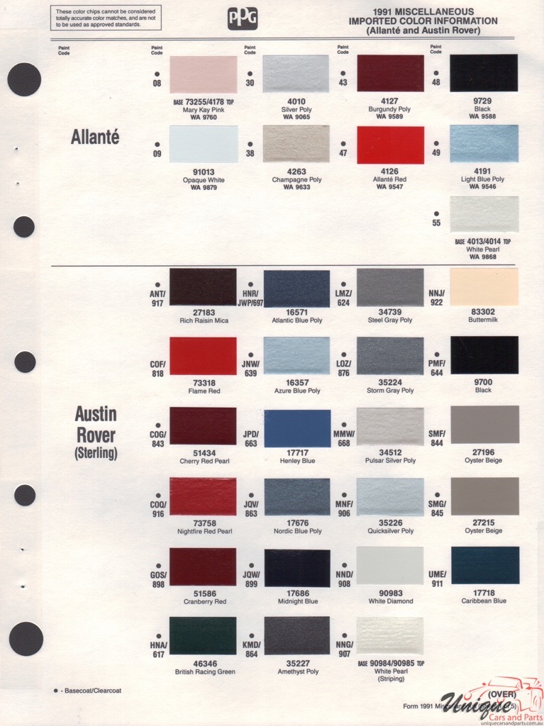 Austin Paint Chart Color Reference