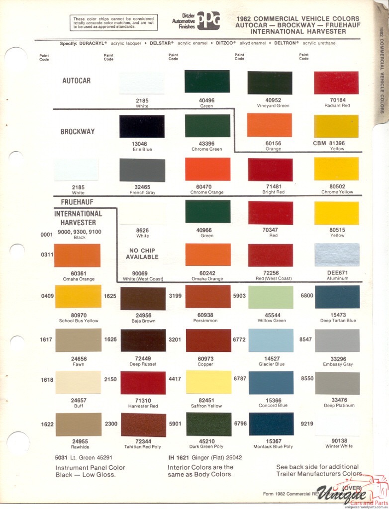 Autocar Paint Chart Color Reference