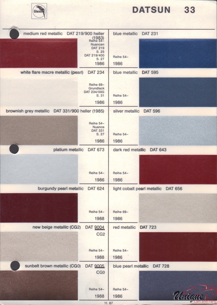 Datsun Paint Chart Color Reference