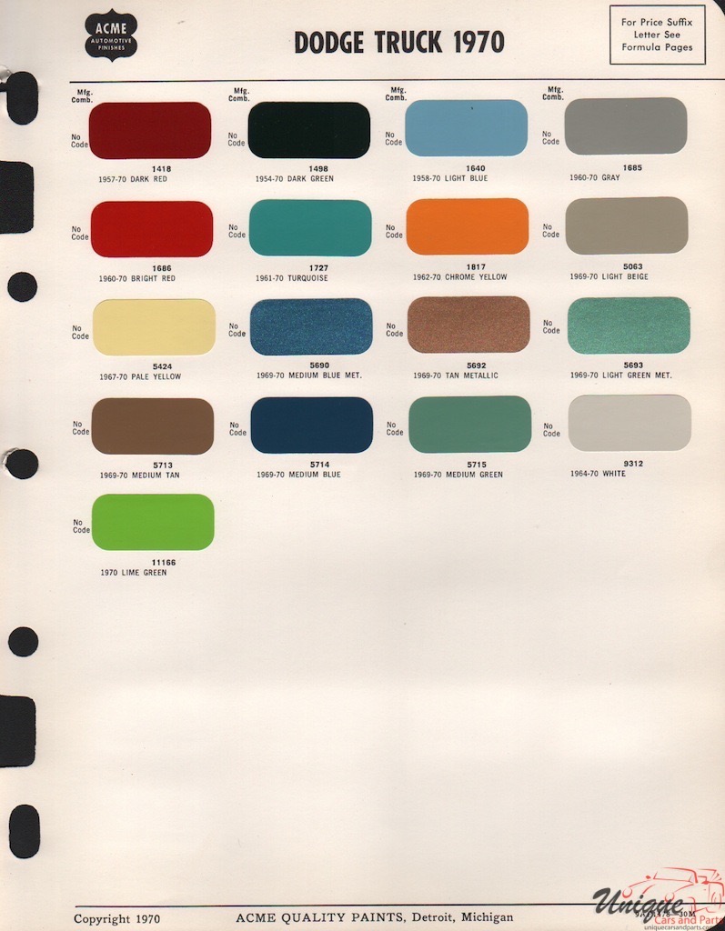 Dodge Paint Chart Color Reference