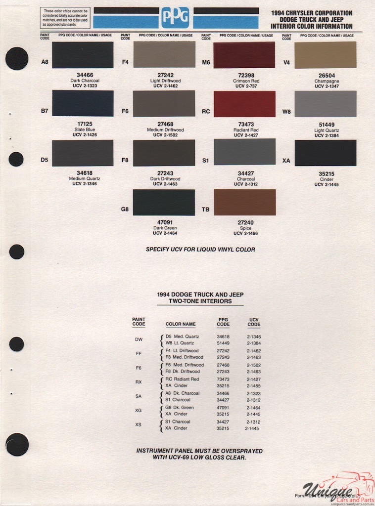 Dodge Paint Codes Chart