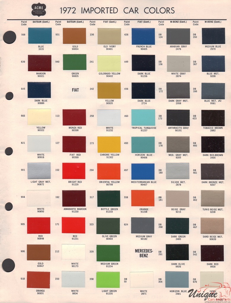 Fiat Paint Codes Color Charts