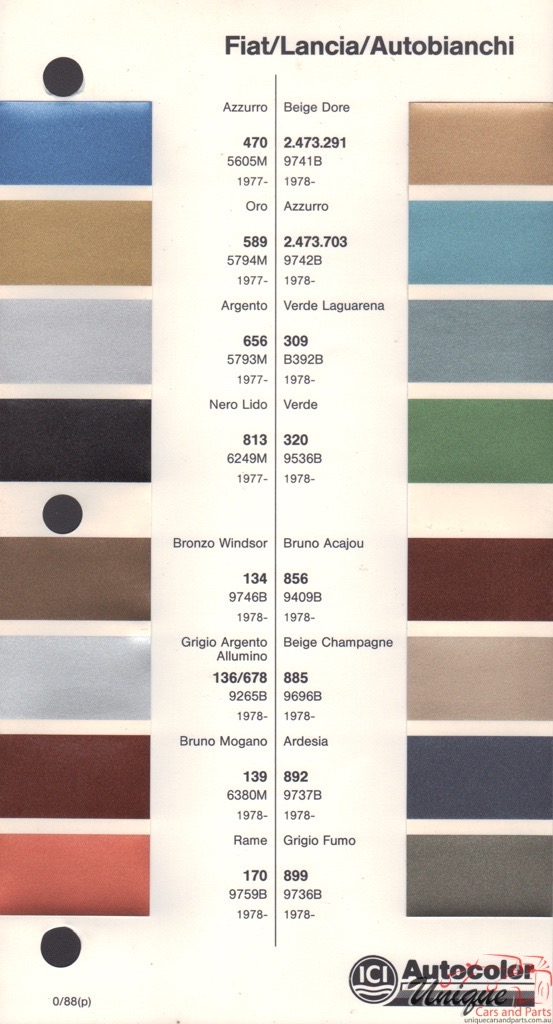 Fiat Paint Chart Color Reference