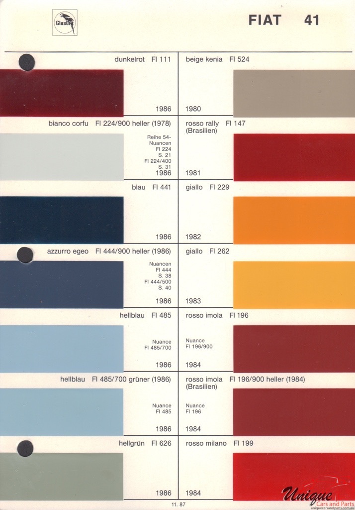 Fiat Paint Chart Color Reference