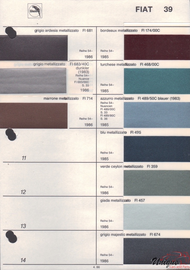 Fiat Paint Chart Color Reference