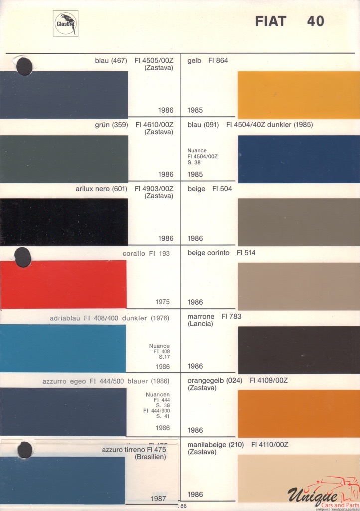 Fiat Paint Chart Color Reference