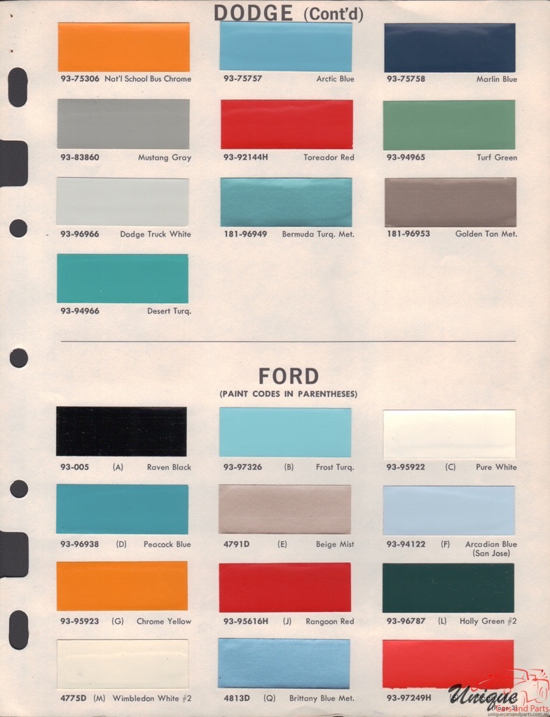 Ford Trucks Paint Chart Color Reference