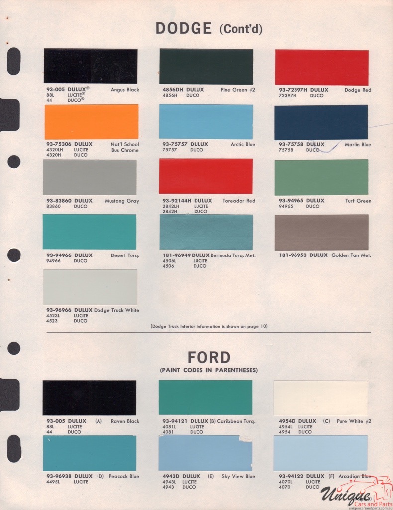 Ford Trucks Paint Chart Color Reference