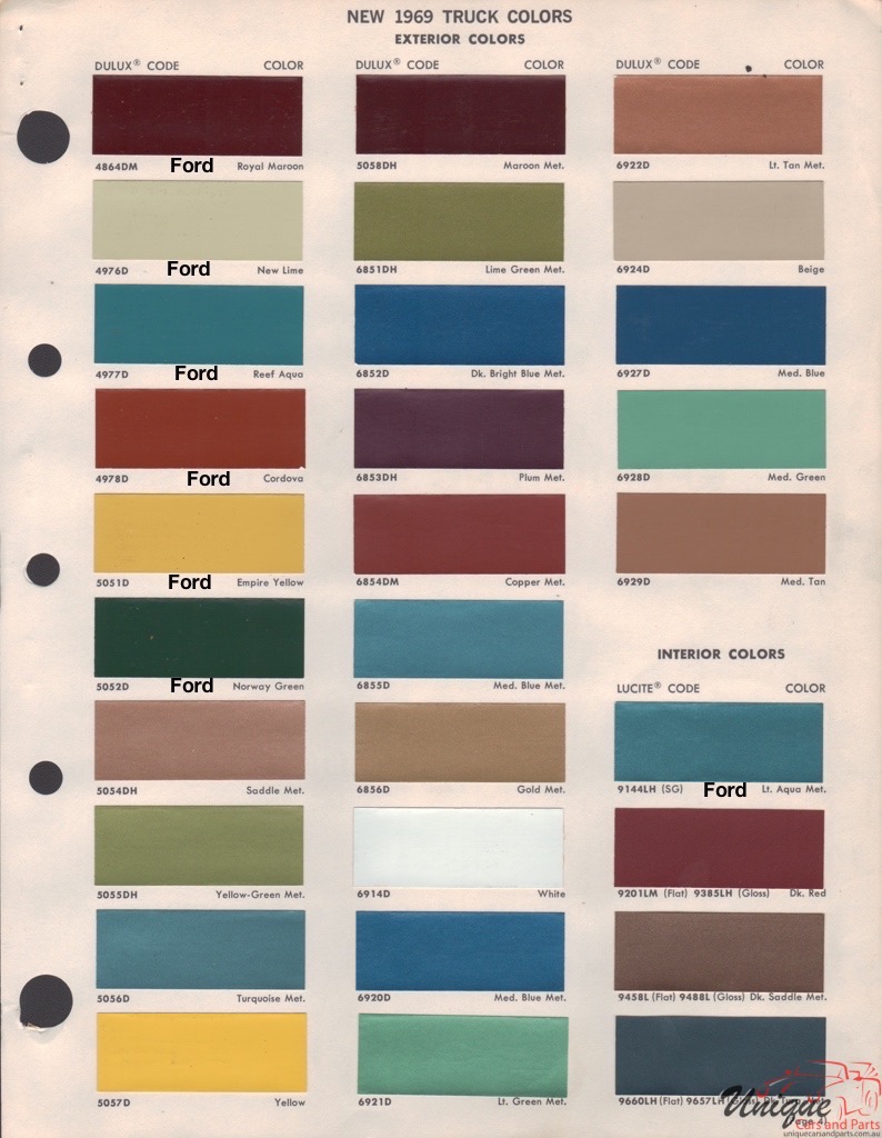 Ford Trucks Paint Chart Color Reference