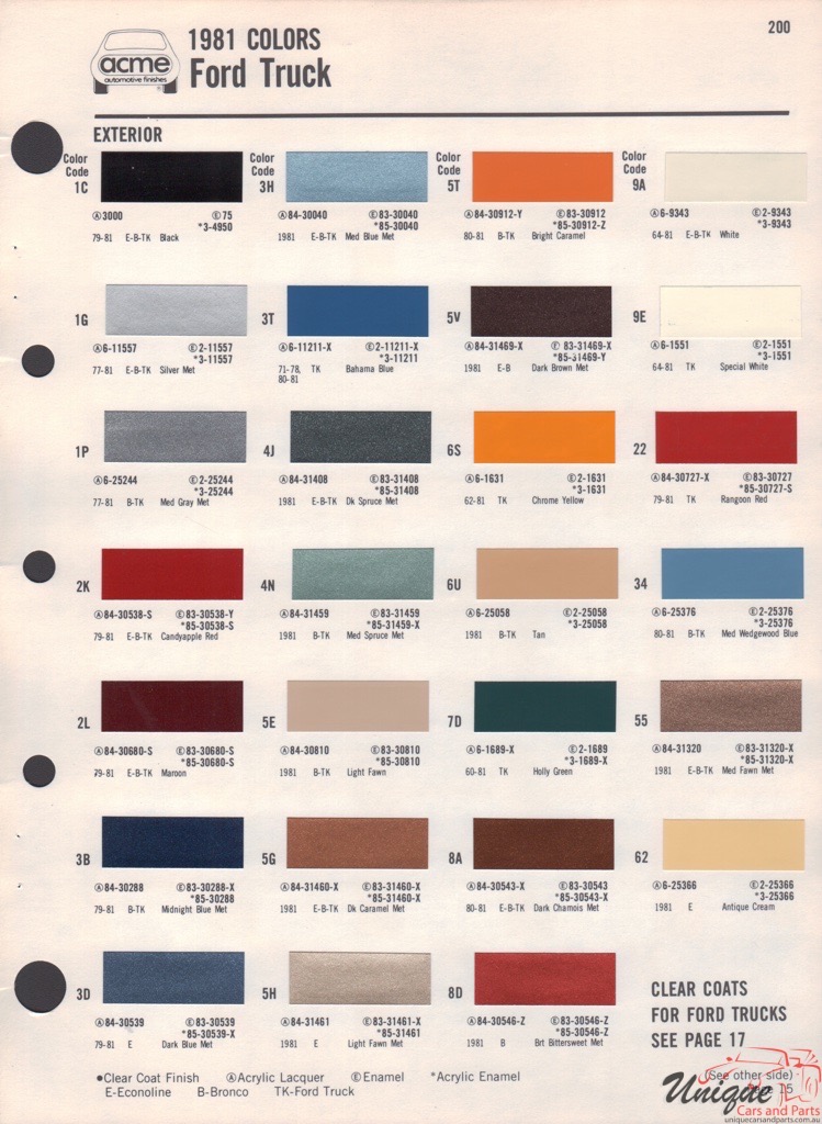 Ford Trucks Paint Chart Color Reference