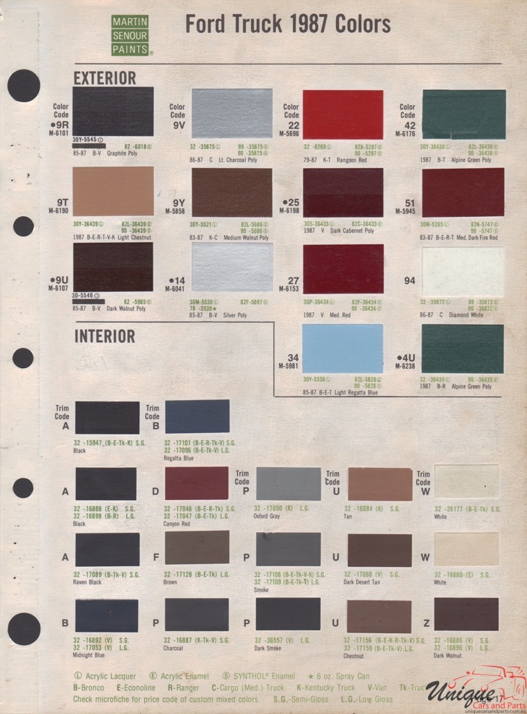 Kenworth Truck Paint Color Chart