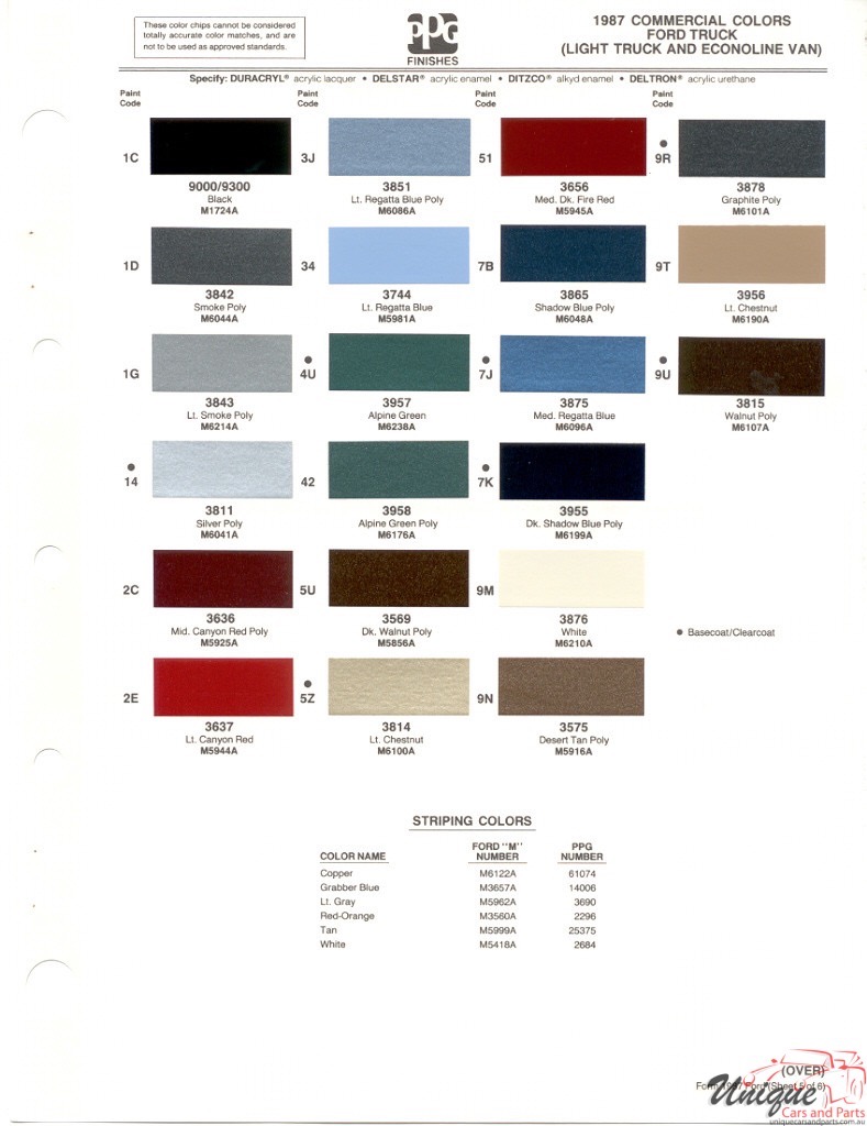 Ford Trucks Paint Chart Color Reference