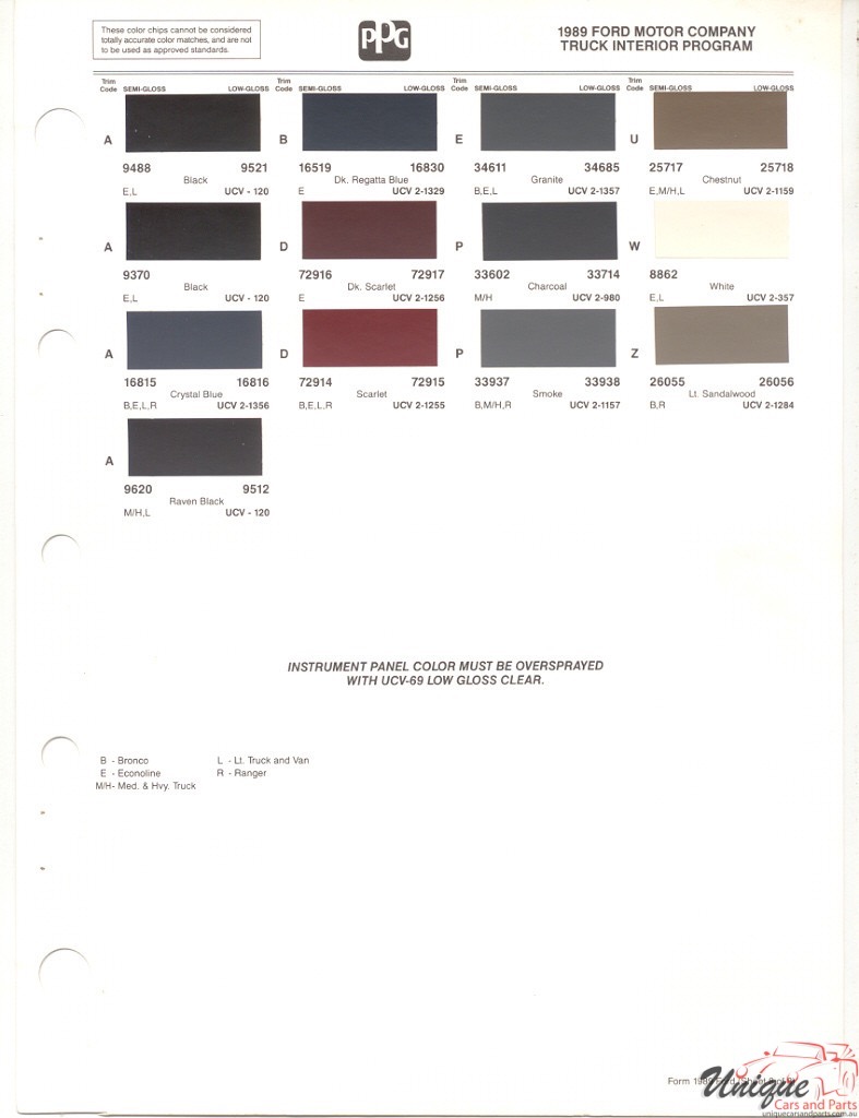 Ford Trucks Paint Chart Color Reference