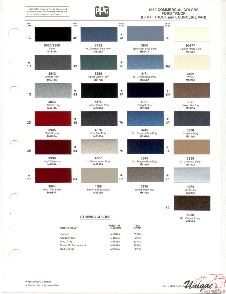 Ford Trucks Paint Chart Color Reference