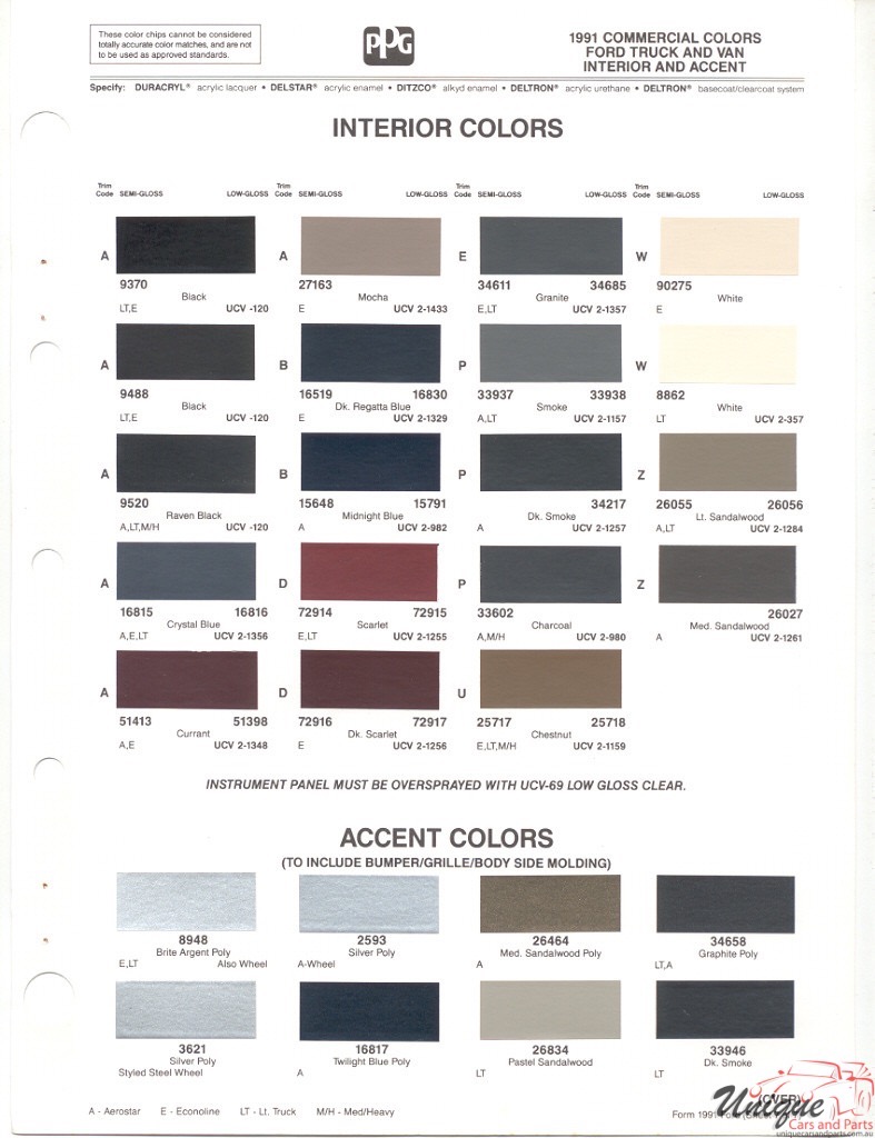 Ford Trucks Paint Chart Color Reference