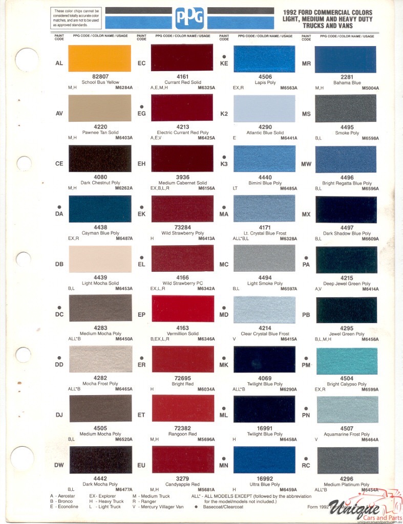 Ford Trucks Paint Chart Color Reference