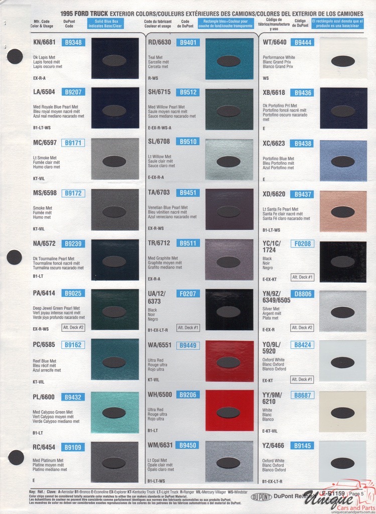 Ford Trucks Paint Chart Color Reference