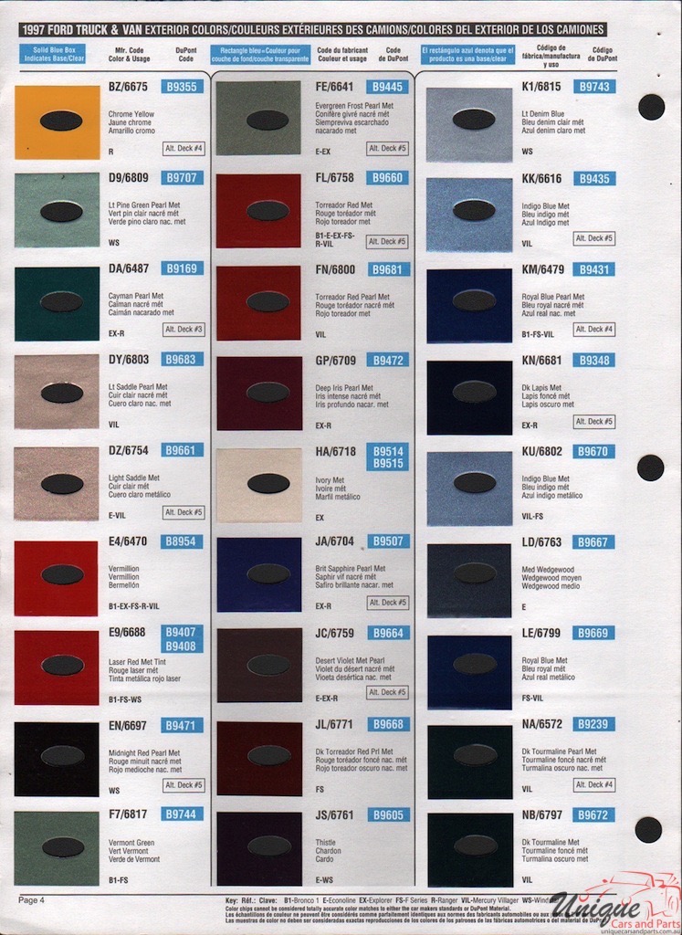 Ford Trucks Paint Chart Color Reference