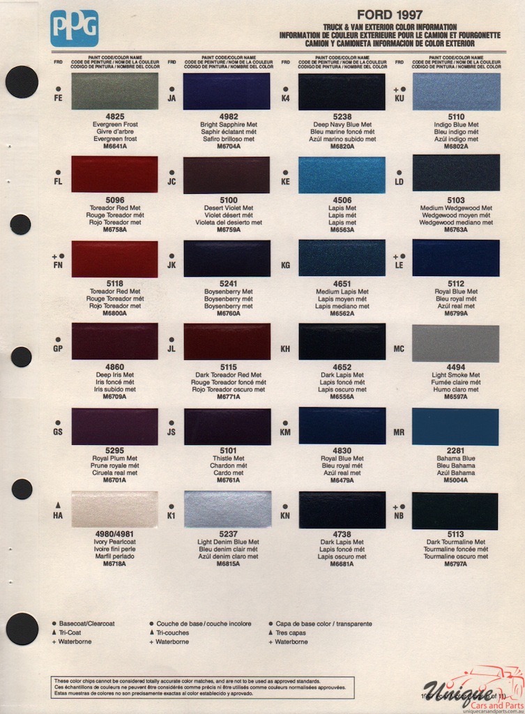 Ford Trucks Paint Chart Color Reference