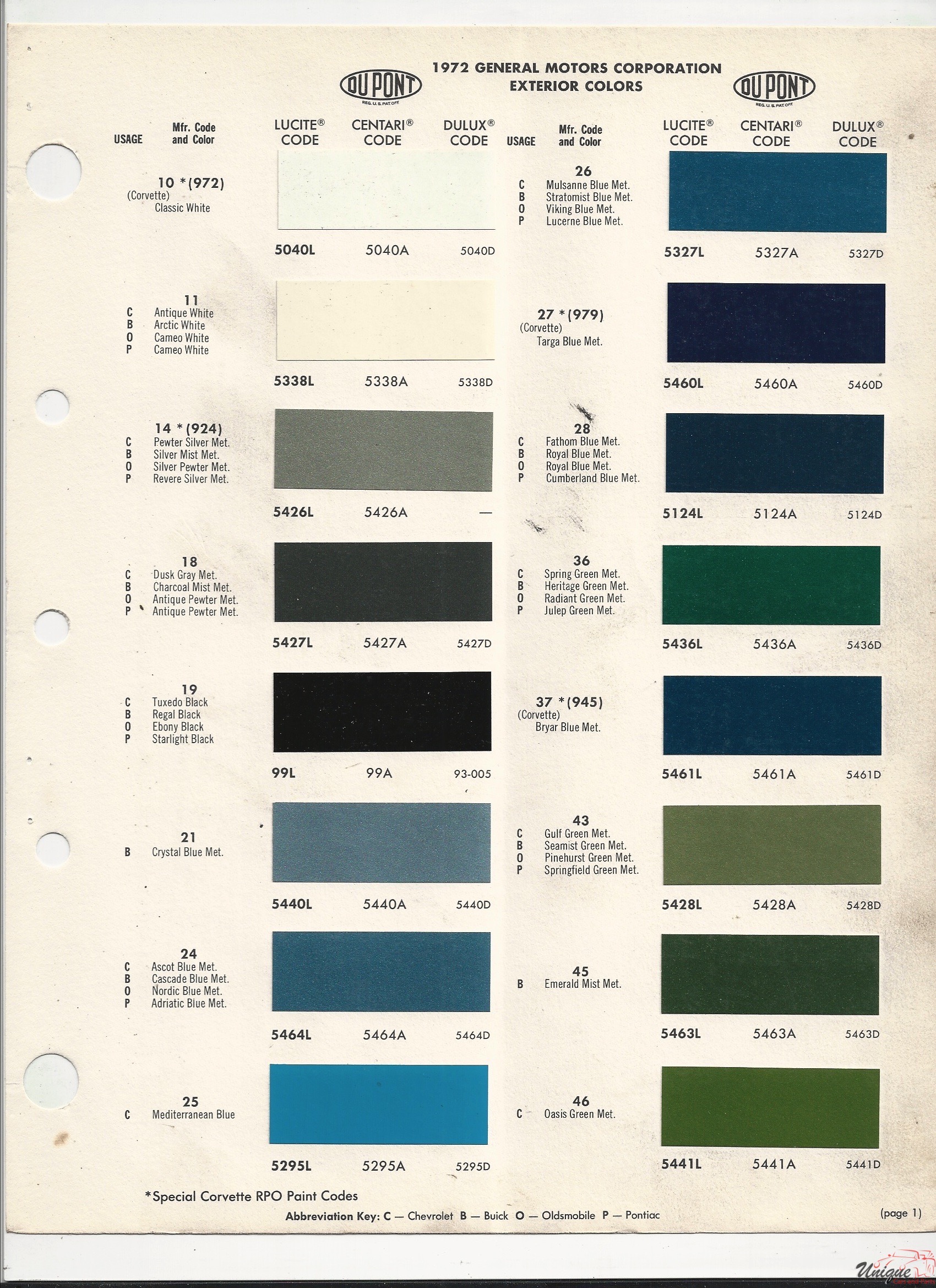 GM Paint Chart Color Reference