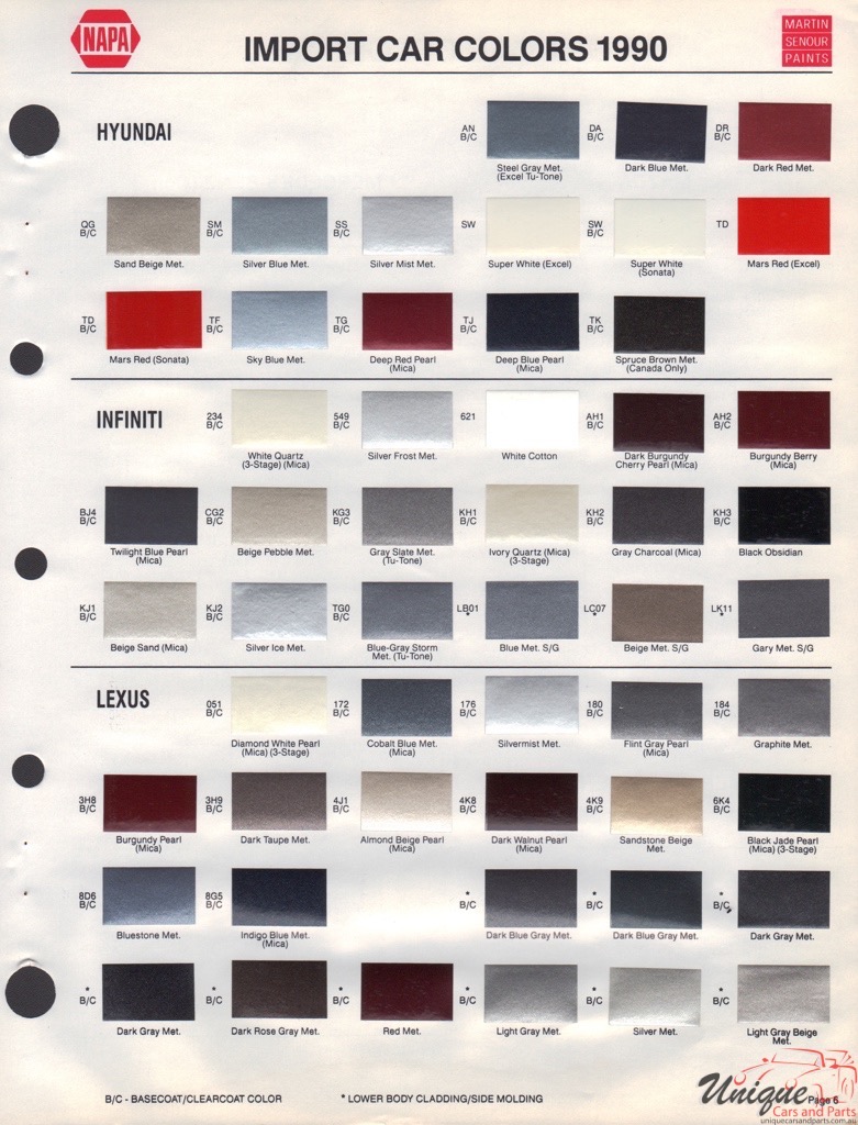 Hyundai Paint Chart Color Reference