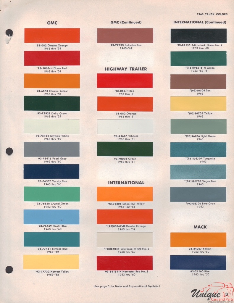 International Paint Chart Color Reference