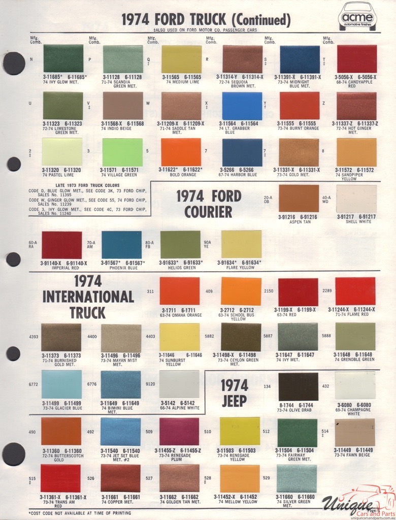 Jeep Paint Chart Color Reference