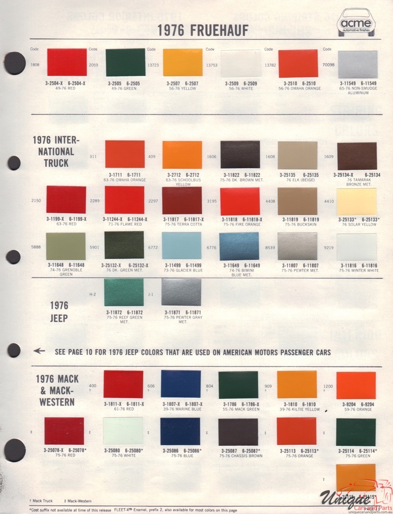 Jeep Color Code Chart