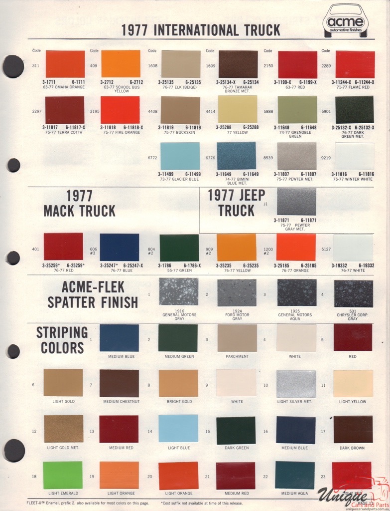 Jeep Paint Chart Color Reference