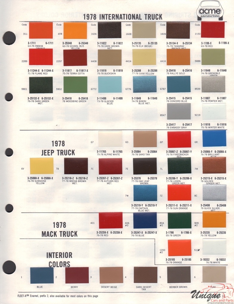 Jeep Paint Chart Color Reference