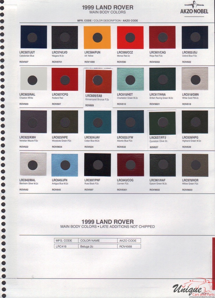 Land Rover Discovery 4 Colour Chart