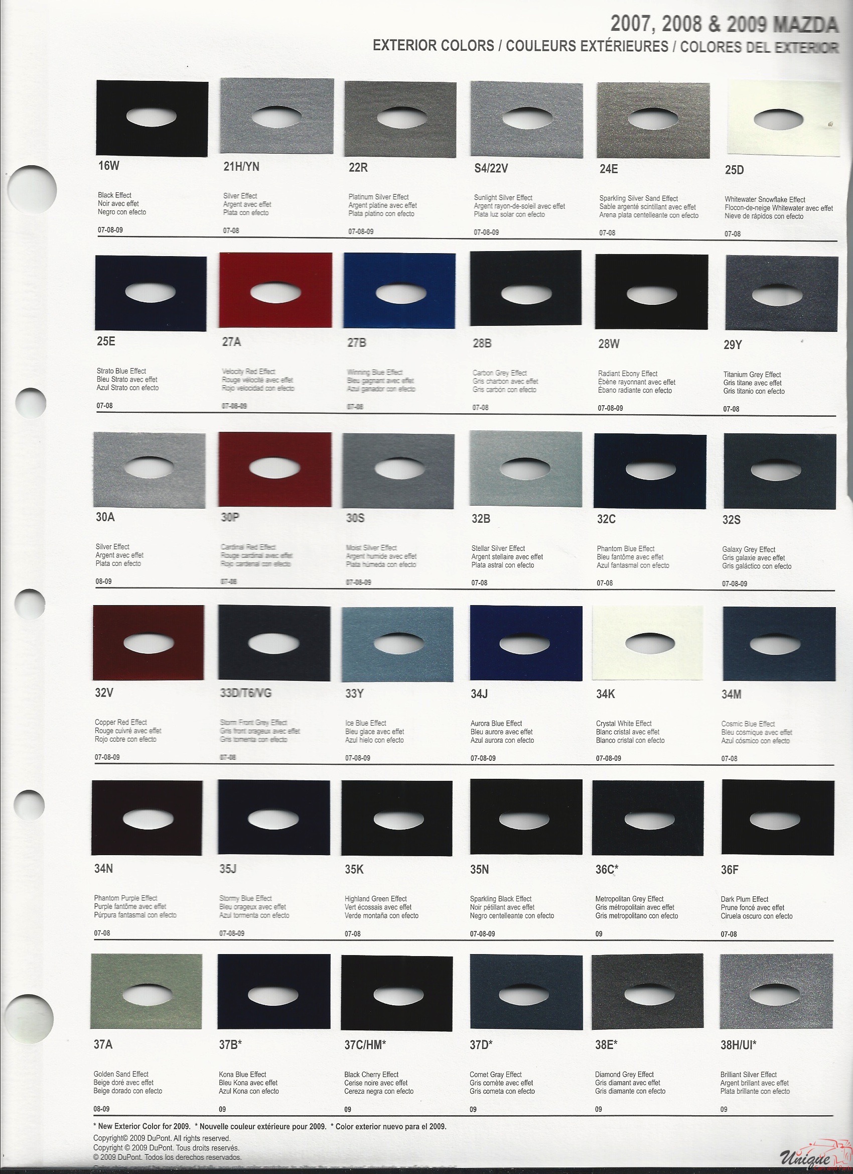 Mazda Paint Chart Color Reference