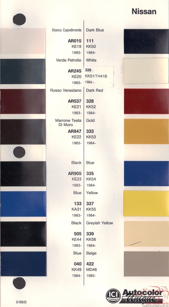 Nissan Paint Chart Color Reference