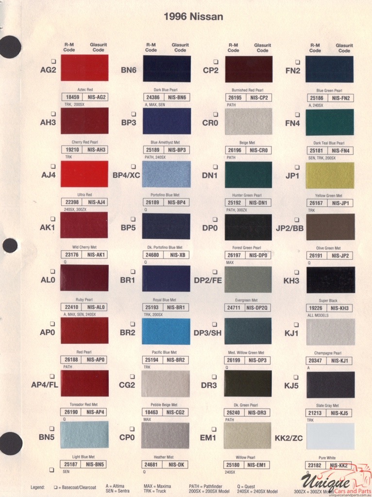 Nissan Paint Chart Color Reference