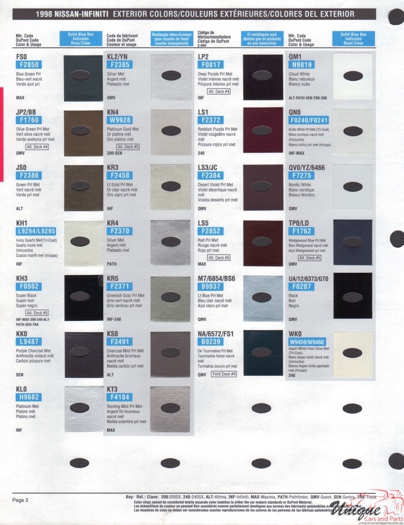 Nissan Paint Chart Color Reference