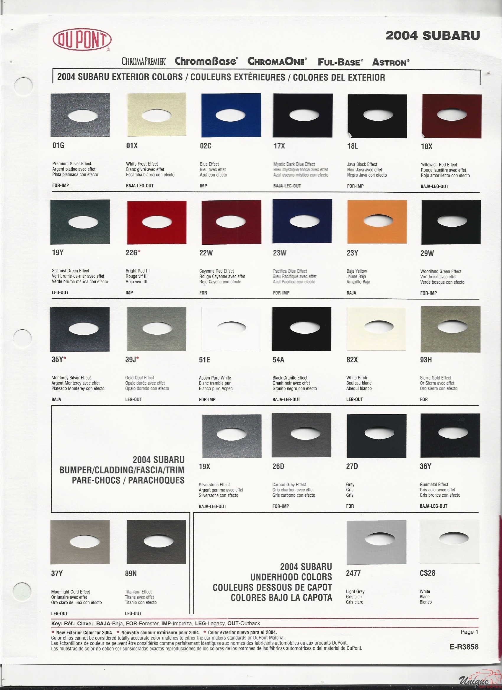 Subaru Paint Chart Color Reference