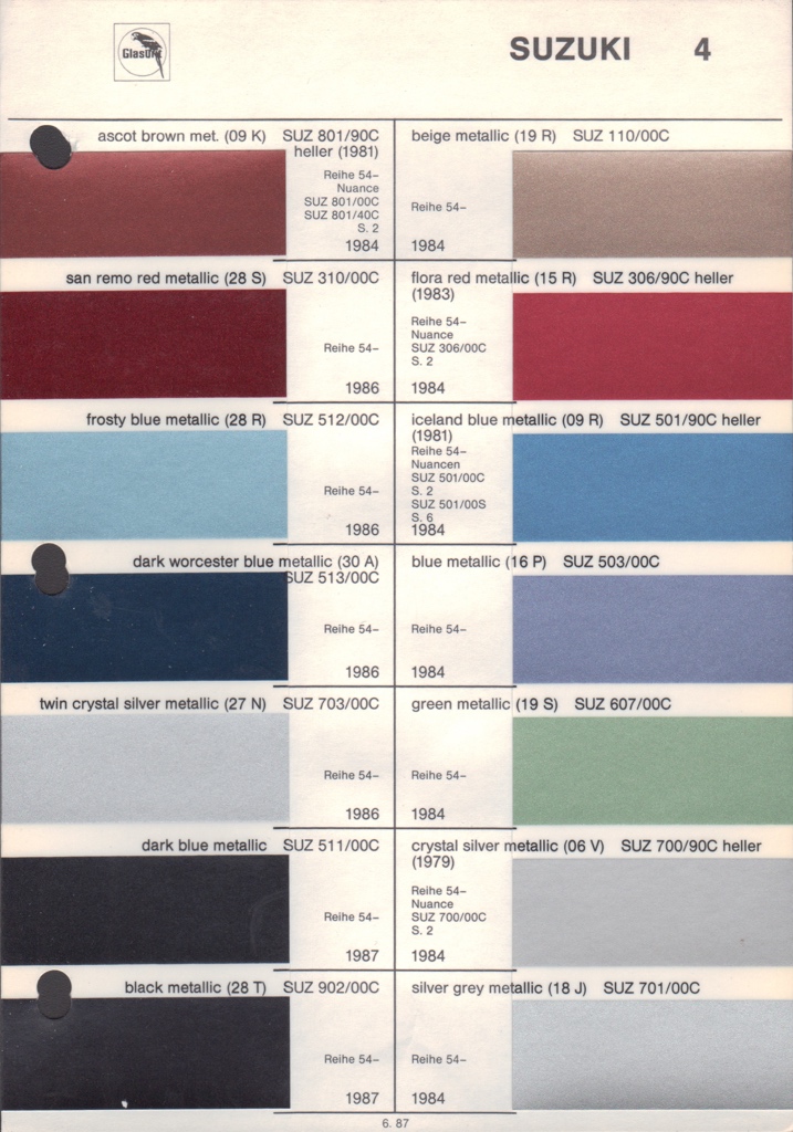 Suzuki Paint Chart Color Reference