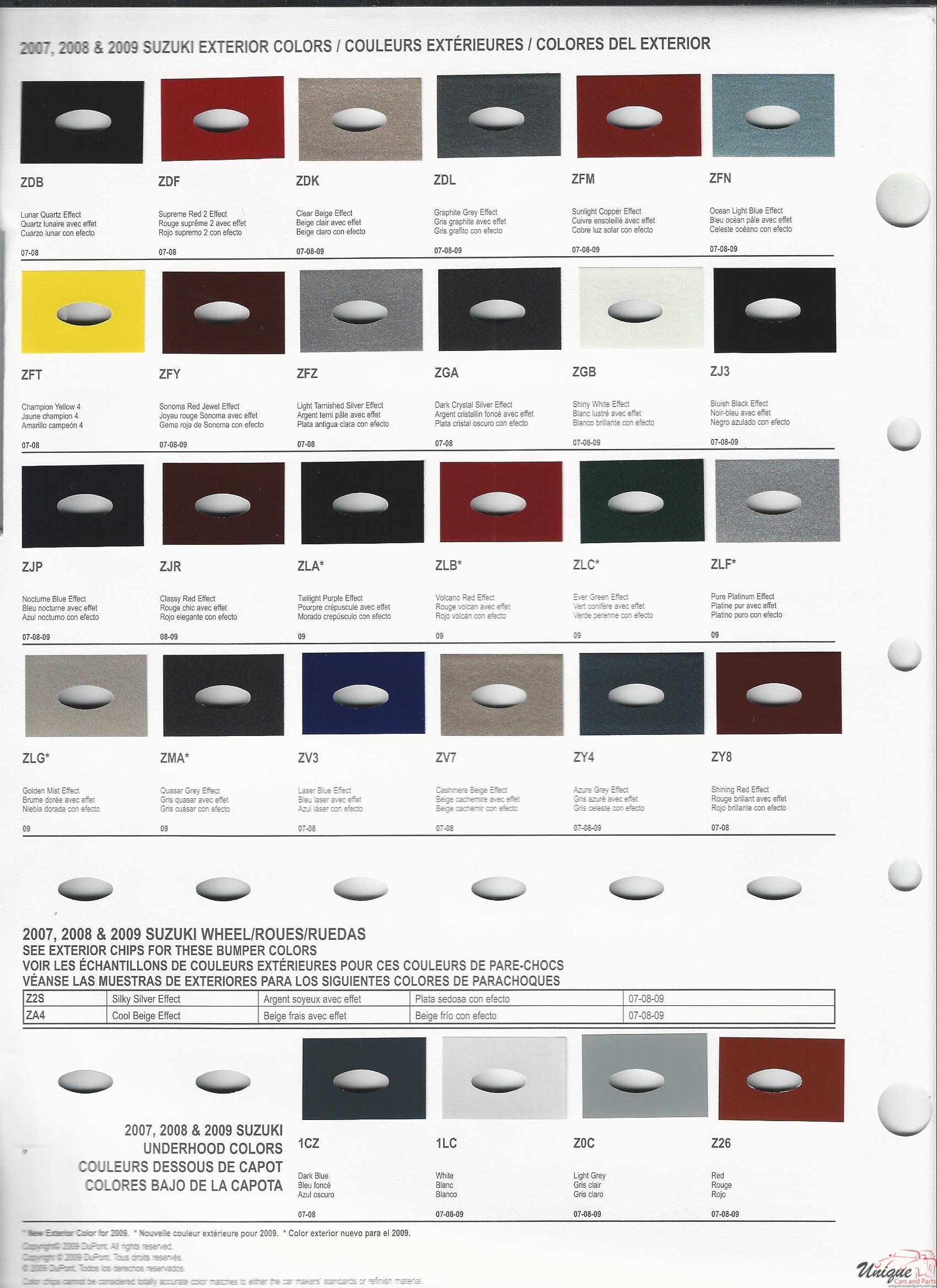 Suzuki Paint Chart Color Reference