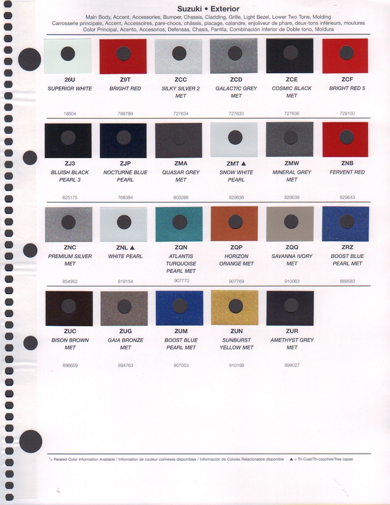 Suzuki Paint Chart Color Reference