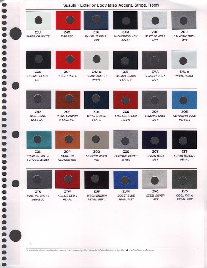 Suzuki Paint Chart Color Reference