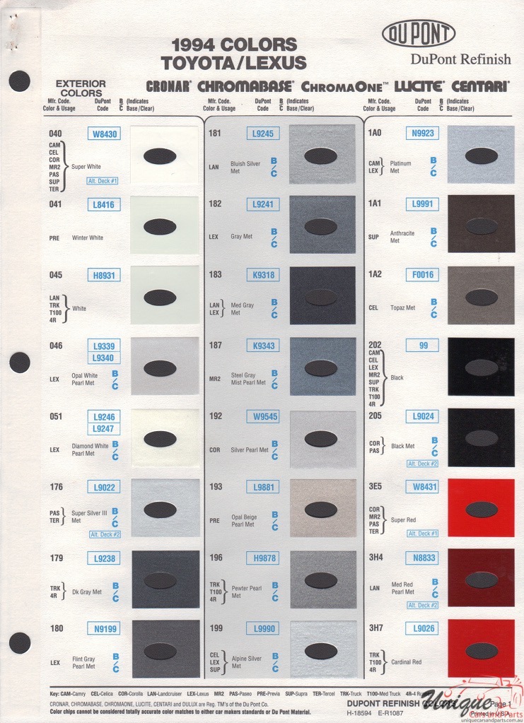 Toyota Paint Colors Chart