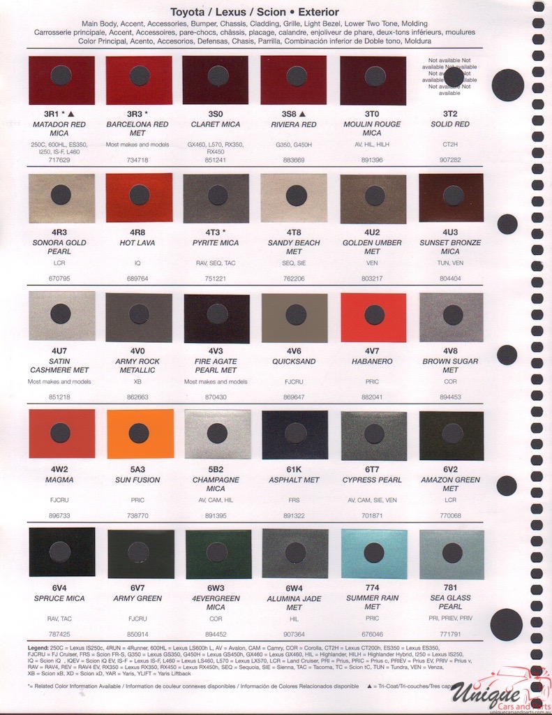 Toyota Exterior Color Chart