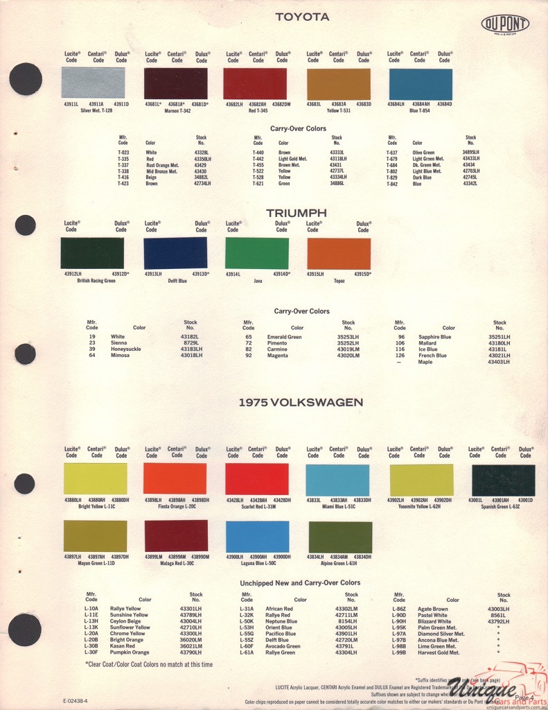 Triumph Colour Chart