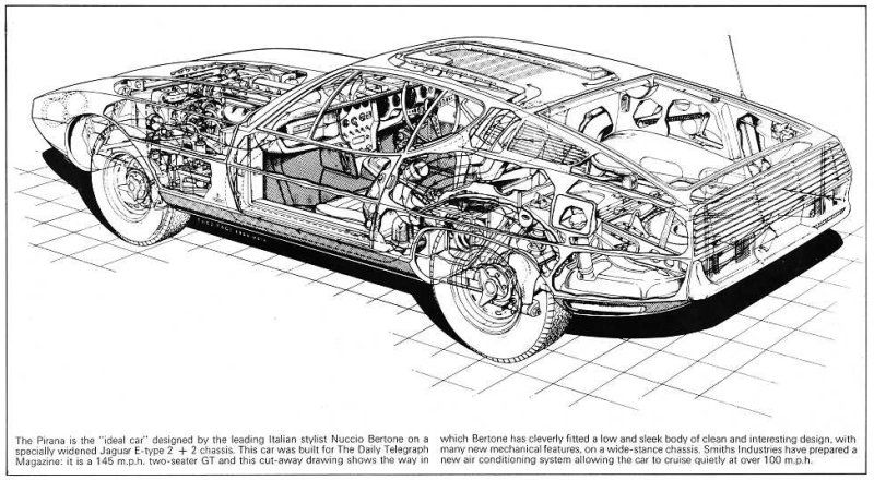 Bertone Jaguar Pirana Brochure Page 1