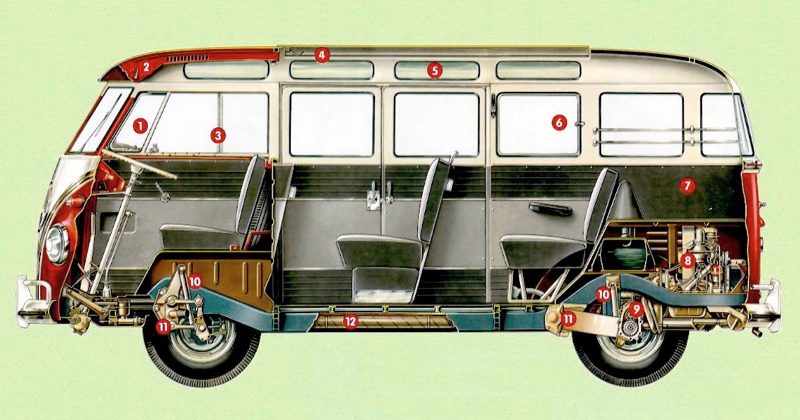 VW Type 2 Bus