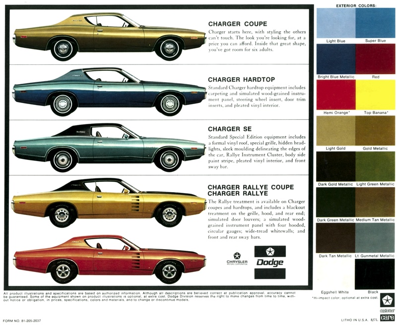 1972 Dodge Charger Colors