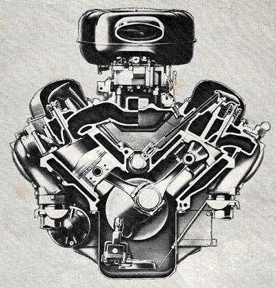 Chevy's Flat Head engine